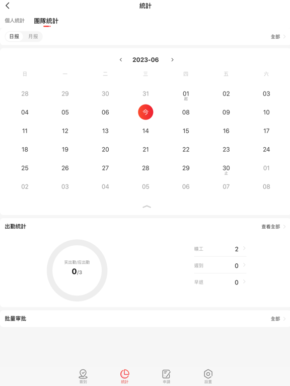 Ảnh chụp màn hình của Macau vWork iPad 
