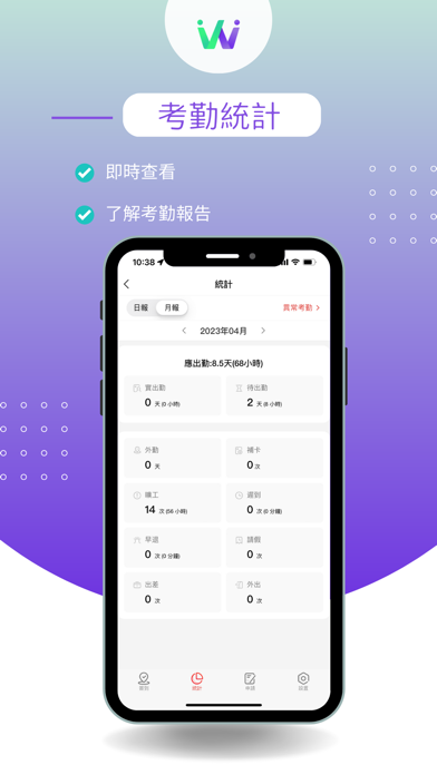 Ảnh chụp màn hình của Macau vWork