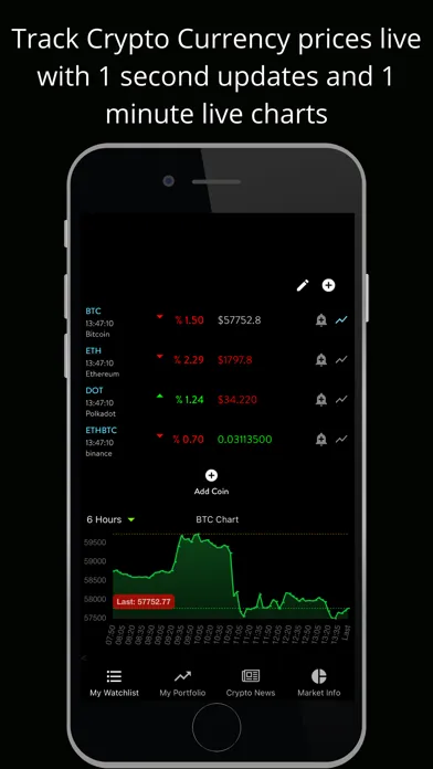 Coin Tracker Live应用截图