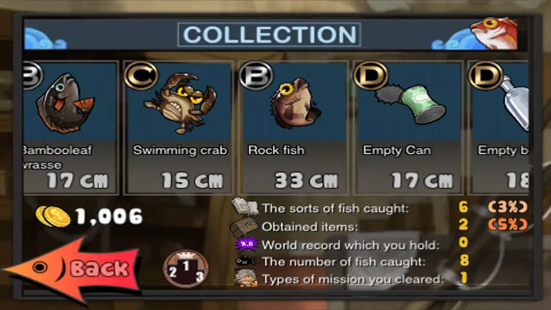 تصاویر Fishing Land
