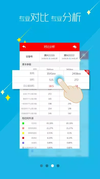C-LINK 管理版(非道路) Screenshots