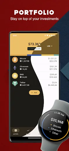 Ảnh chụp màn hình của CryptoWatch