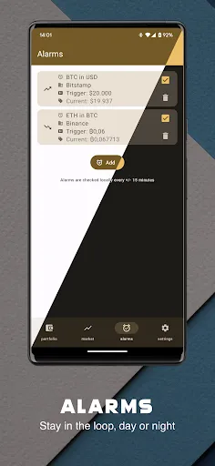 Ảnh chụp màn hình của CryptoWatch