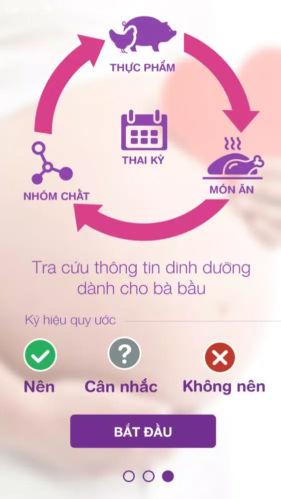 صور Ba Bau Pro - Dinh dưỡng trong thai kỳ