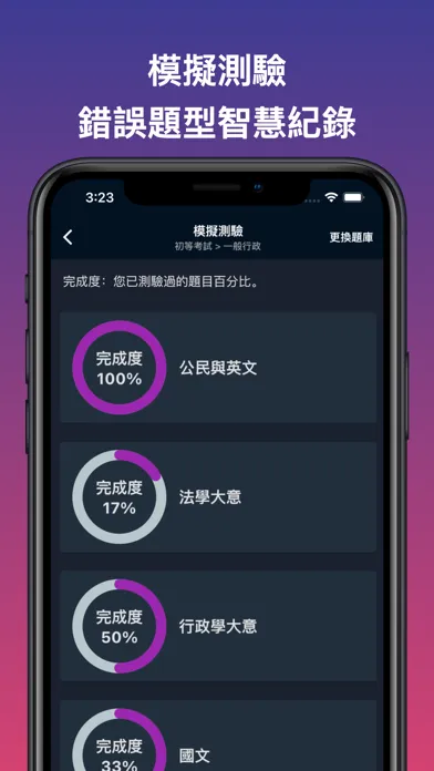 考公職-臺灣公職考題測驗與分析 Ekran Görüntüleri