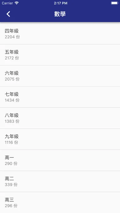 臺灣中小學題庫 سکرین شاٹس