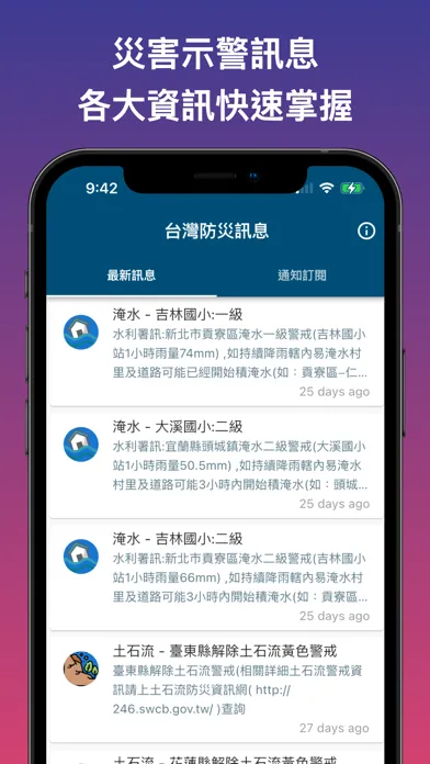 台灣防災訊息-即時通報訂閱系統 스크린샷