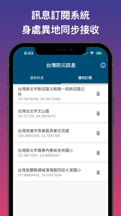 台灣防災訊息-即時通報訂閱系統 스크린샷