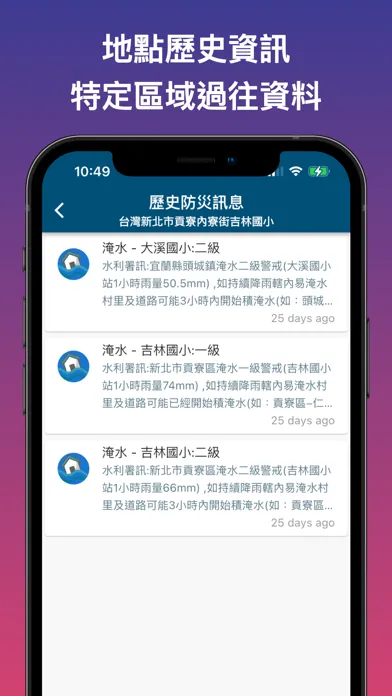 台灣防災訊息-即時通報訂閱系統 스크린샷