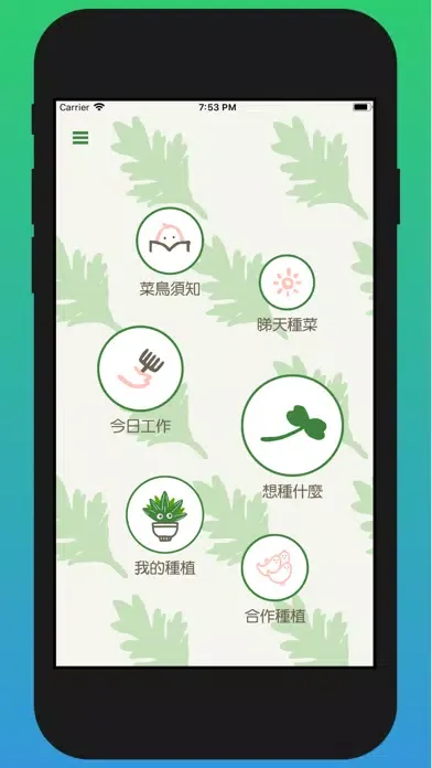 تصاویر 種菜鳥