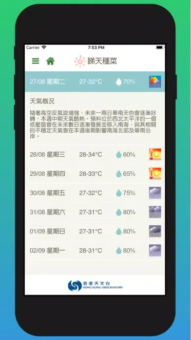 تصاویر 種菜鳥