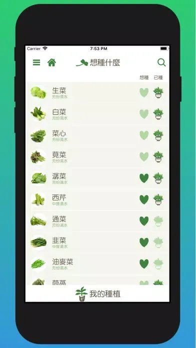 تصاویر 種菜鳥