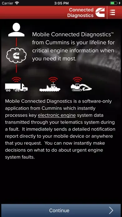 تصاویر Connected Diagnostics