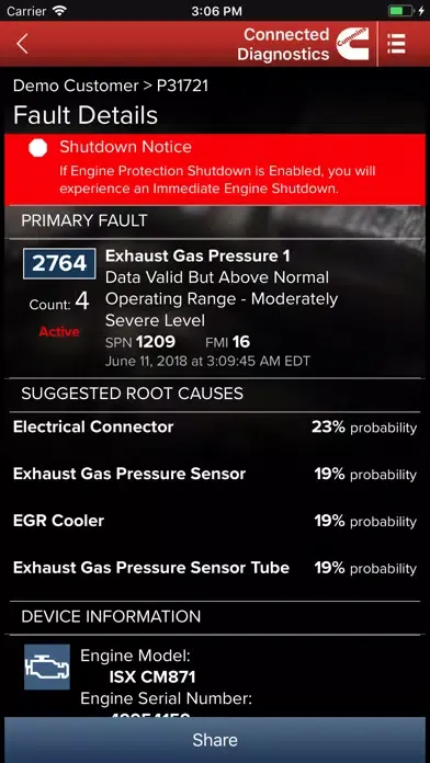 تصاویر Connected Diagnostics