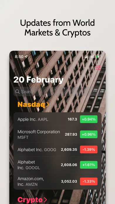 Capturas de pantalla de Trading Companion and Screener
