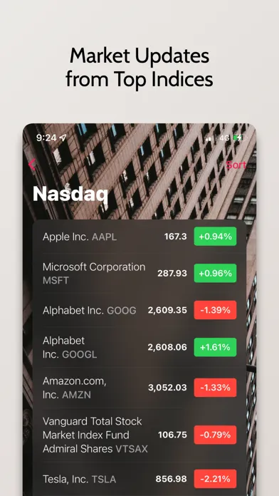 Capturas de pantalla de Trading Companion and Screener