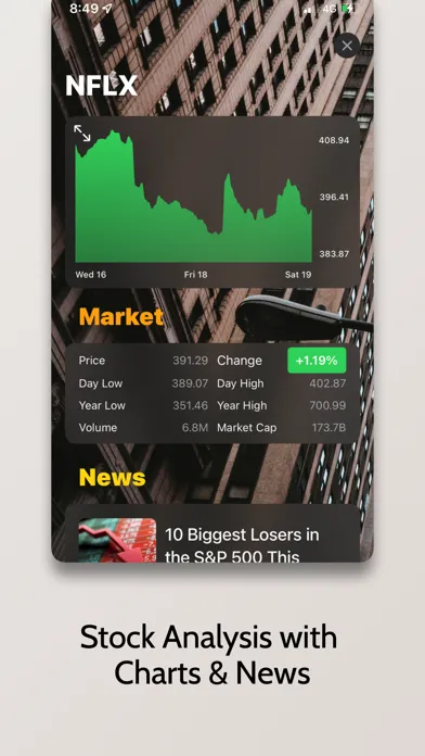 Capturas de pantalla de Trading Companion and Screener