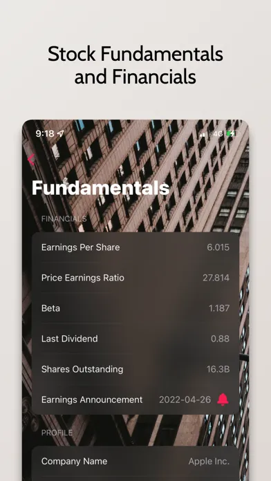 Capturas de pantalla de Trading Companion and Screener