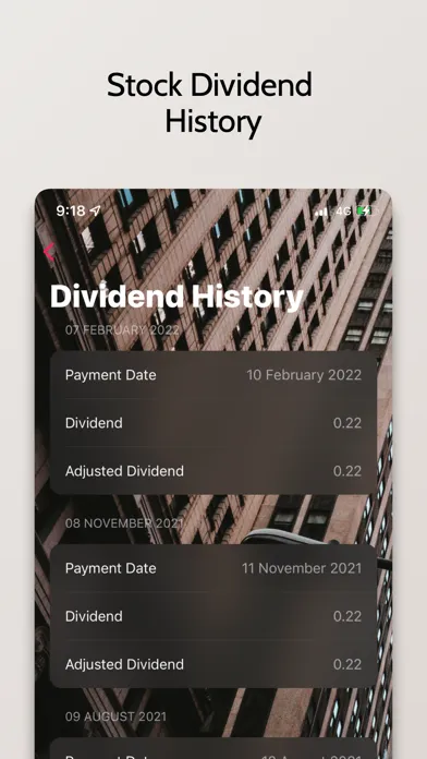 Capturas de pantalla de Trading Companion and Screener