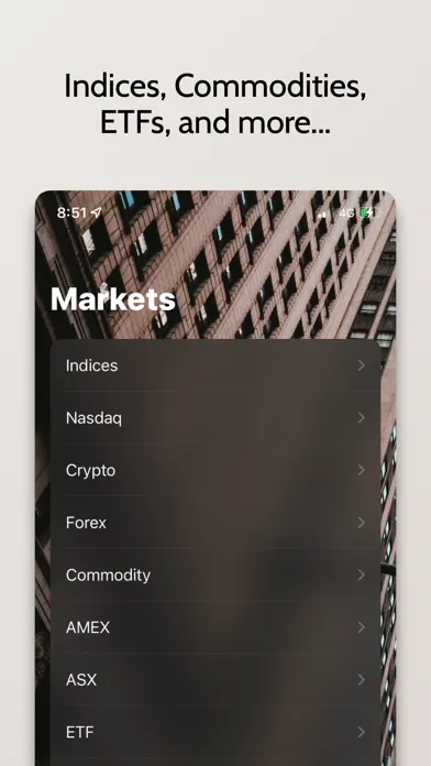 Capturas de pantalla de Trading Companion and Screener