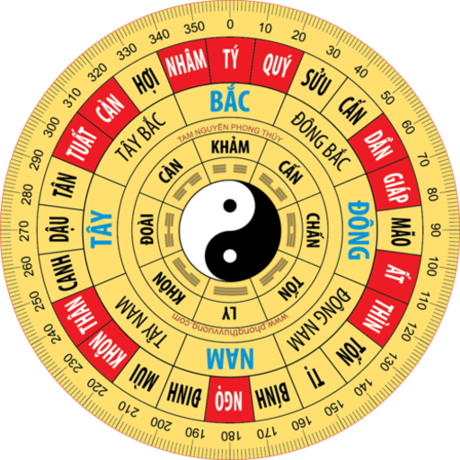La ban phong thuy theo tuoi