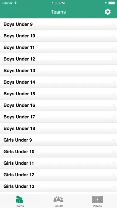 FFV Boys & Girls FC Ekran Görüntüleri