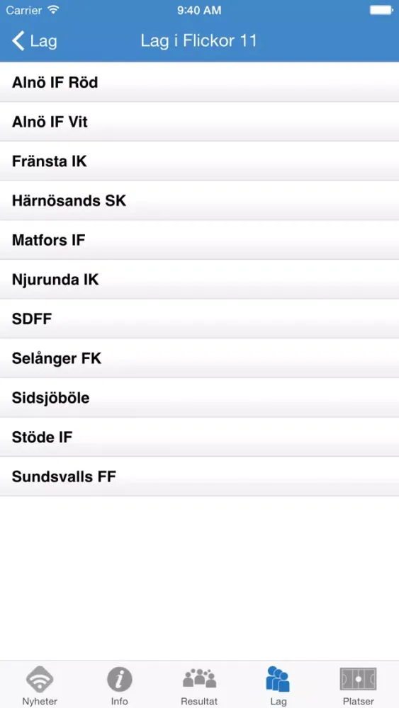 Lilla VM i Matfors स्क्रीनशॉट
