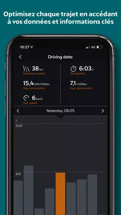 صور CUPRA CONNECT App