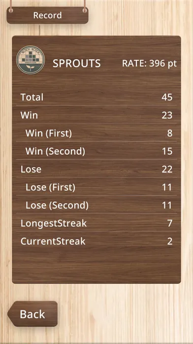 BLOCK.BLOCK Screenshots