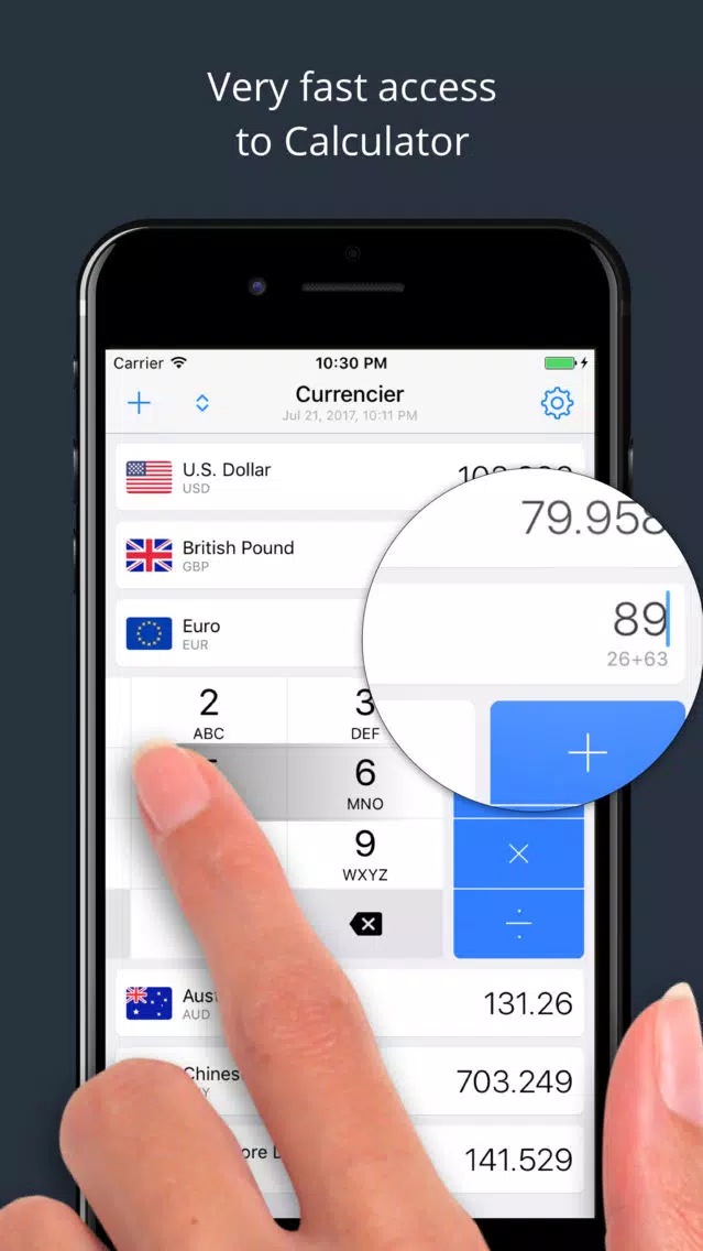 تصاویر Currencier