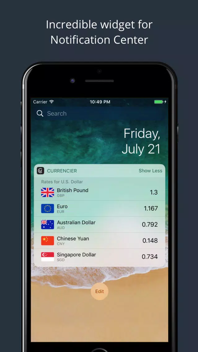 تصاویر Currencier