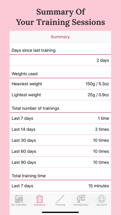 Capturas de tela do Kegel Weights by Joy ON