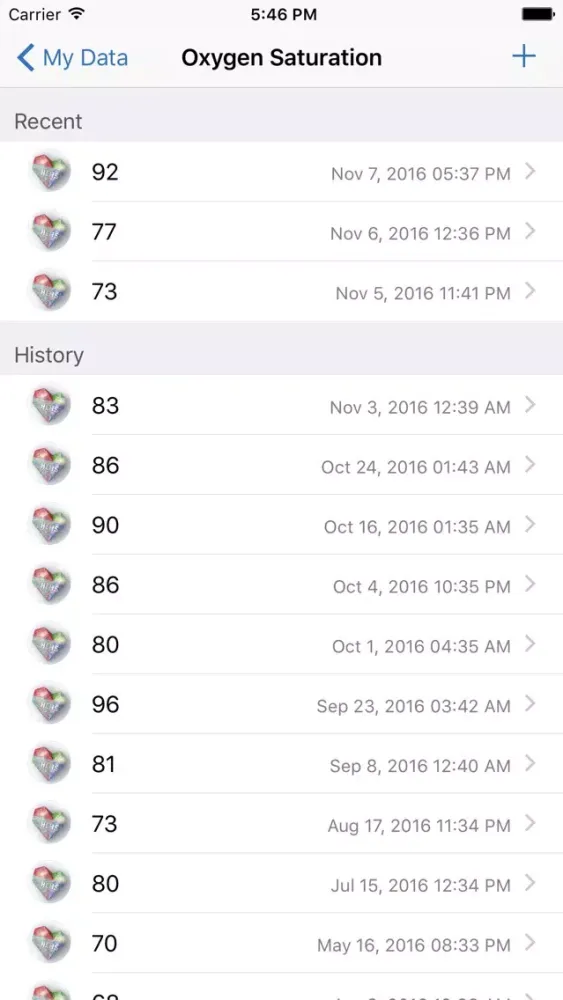 Self-Monitoring Ekran Görüntüleri