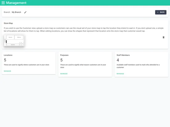 صور Customer Flow iPad 