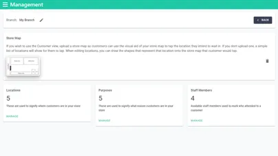 صور Customer Flow