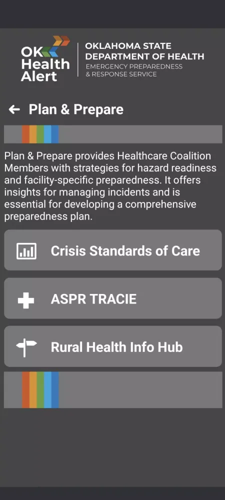 OK HealthAlert Screenshots