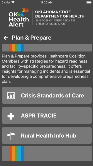 OK HealthAlert স্ক্রিনশট