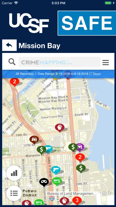 UCSF Safe Screenshots