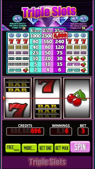 Capturas de pantalla de Triple Slots Classic