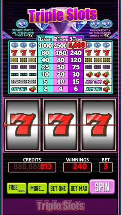 Capturas de pantalla de Triple Slots Classic