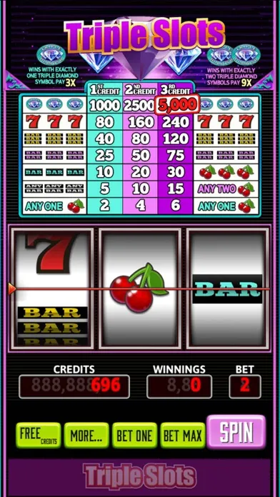 Capturas de pantalla de Triple Slots Classic