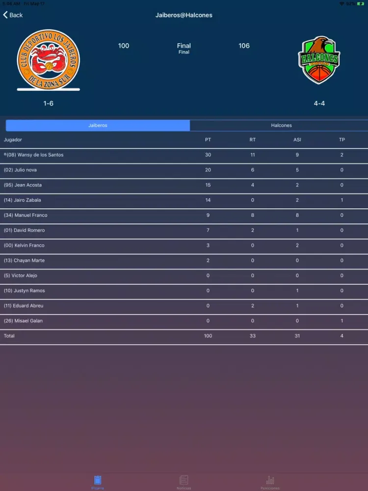 تصاویر BSB - Basket Superior de Bonao iPad 