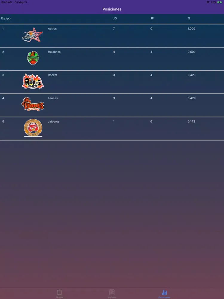 تصاویر BSB - Basket Superior de Bonao iPad 