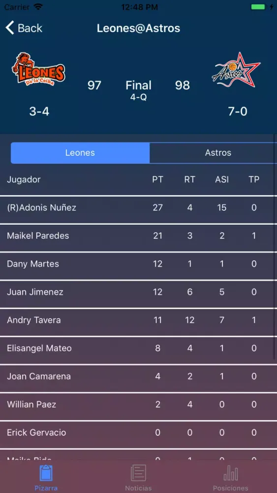 تصاویر BSB - Basket Superior de Bonao