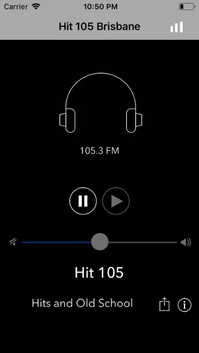 Ảnh chụp màn hình của Radio Hit 105 Brisbane