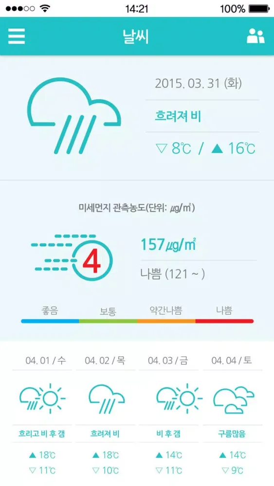 Smart Info Display應用截圖