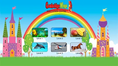تصاویر Cantonese Beginners