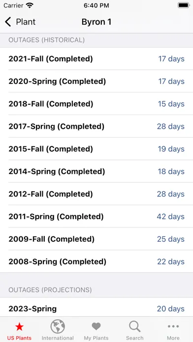 CW Nuclear Screenshots