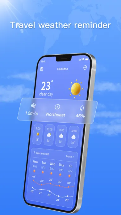 Cloud Warn - Weather Forecast 스크린샷