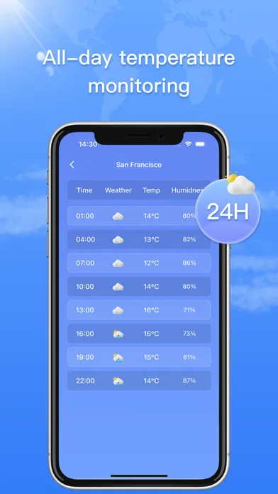 Cloud Warn - Weather Forecast 스크린샷